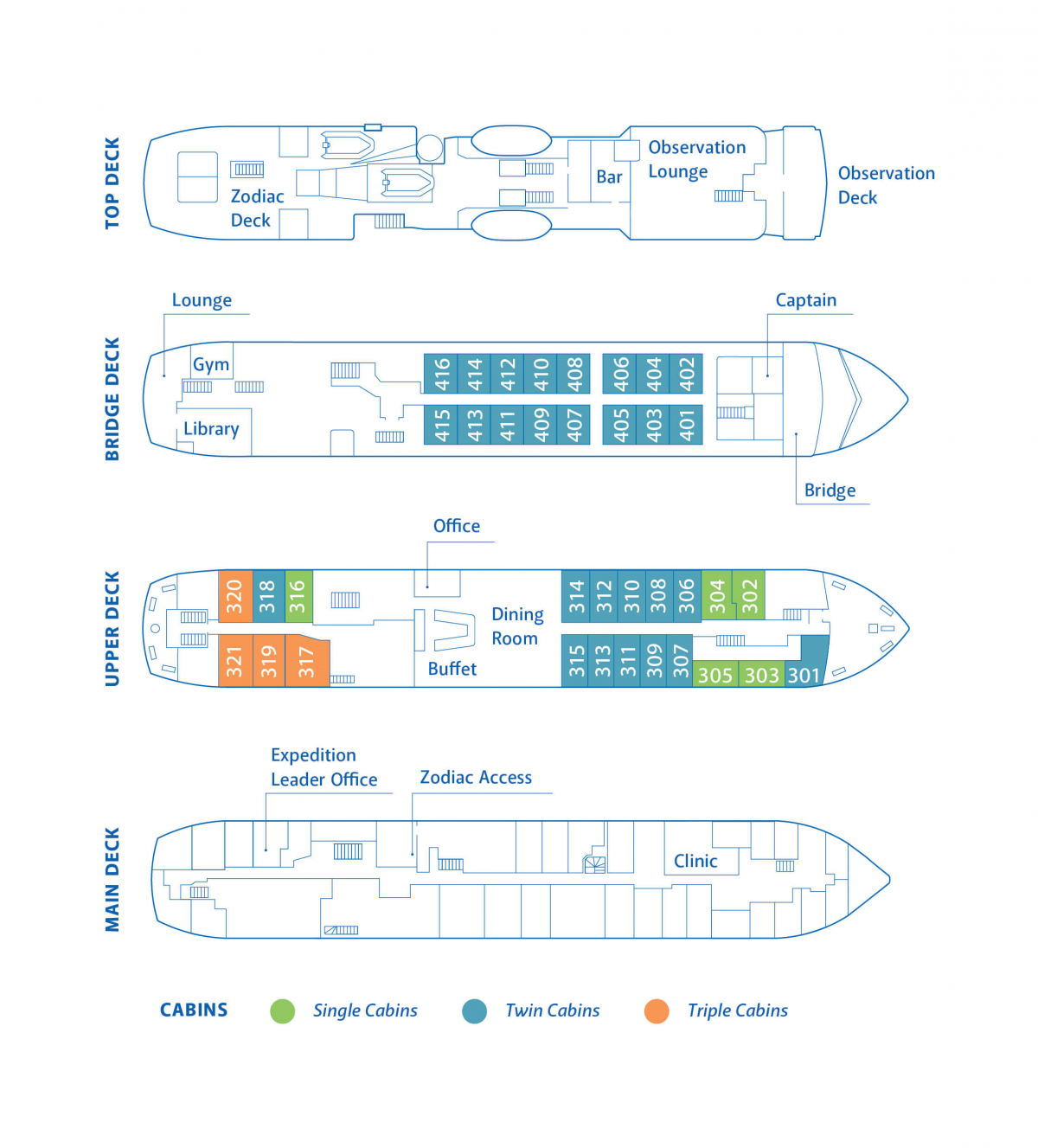 AXXI_3_AXXI_RTD_Ocean-Nova-Deck-new