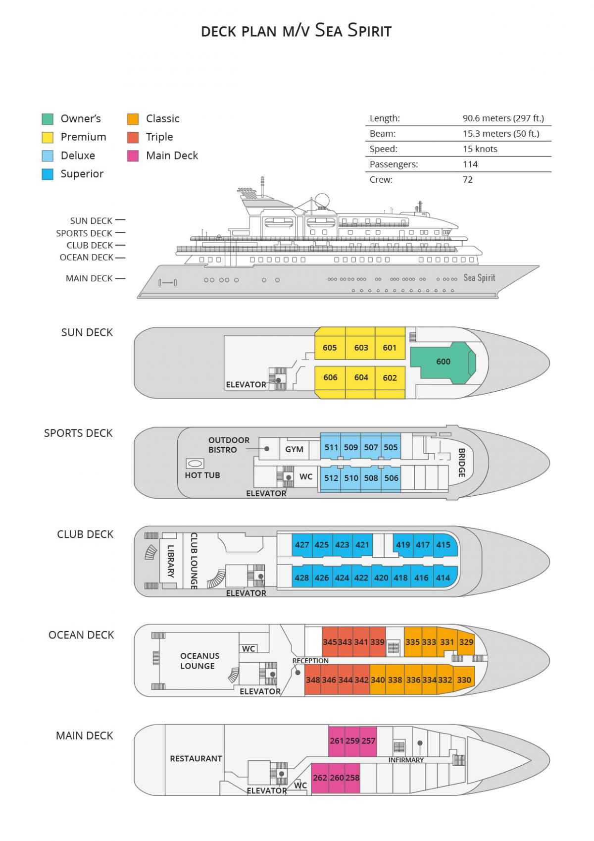 POS_3_POS_ALL_SeaSpiritDeckPlan