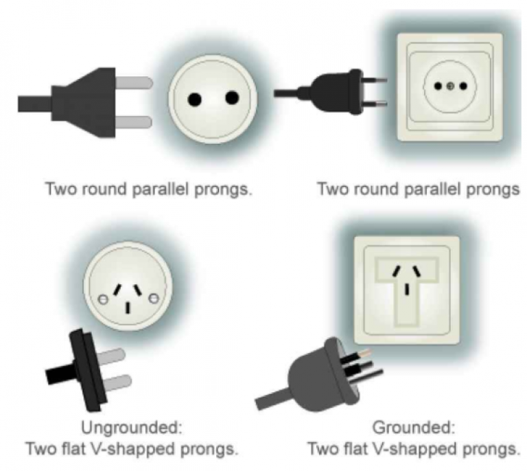 & Electricity Swoop Antarctica
